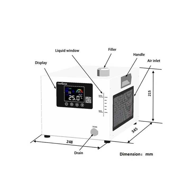 water cooled box